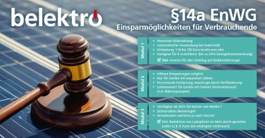 EnWG-Novelle: Günstigere Energietarife für Haushalte und Unternehmen mit steuerbaren Verbrauchseinrichtungen